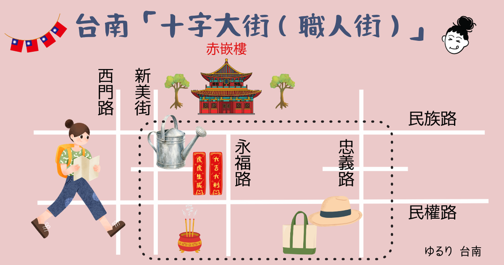 十字大街の図解