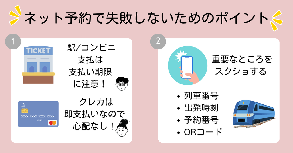 台湾鉄道公式ネット予約で失敗しないためのポイント図解